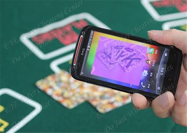 Điện thoại thông minh HTC Smart Với ​​Hệ thống Theo dõi Đối với Thẻ đánh dấu Quay lại